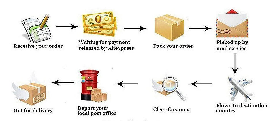 Women's Maxi Dresses Summer New Streetwear Fashion