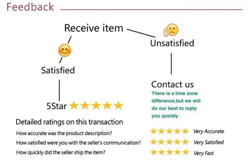 Women's Maxi Dresses Summer New Streetwear Fashion